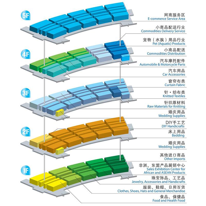 五區(qū)